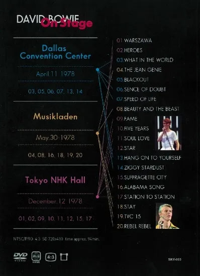 DAVID BOWIE / ON STAGE (1DVDR)