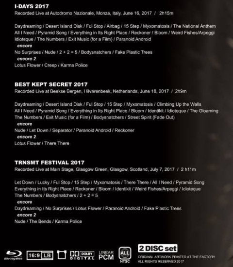 RADIOHEAD / RECKONER'S DAYDREAMING 2017 (1BDR)