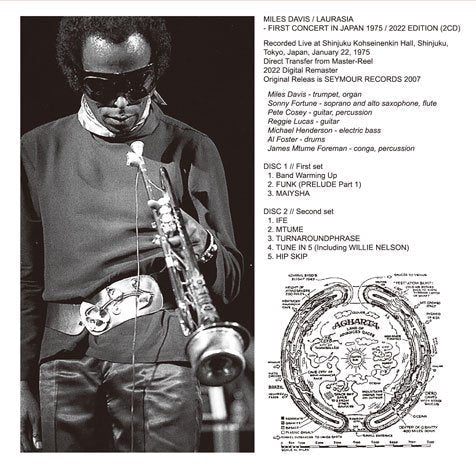 MILES DAVIS / LAURASIA - FIRST CONCERT IN JAPAN 1975 / 2022 EDITION (2CD)