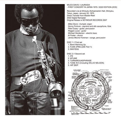 MILES DAVIS / LAURASIA - FIRST CONCERT IN JAPAN 1975 / 2022 EDITION (2CD)