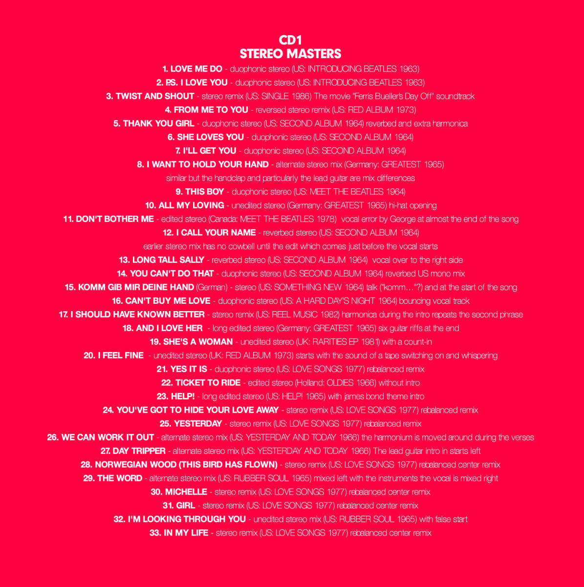 The Beatles The Rarities Collection 1 & 2 Original Analog Masters CD 4 Discs Set